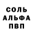 Дистиллят ТГК Wax Khrystyna Bilokura